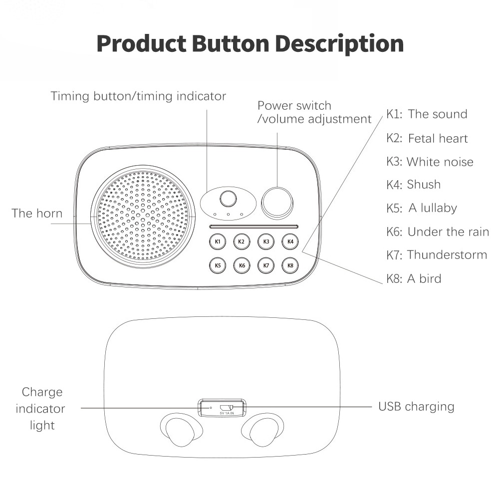 Three Sheep Calming Sound White Noise Machine Sleep Baby Shusher