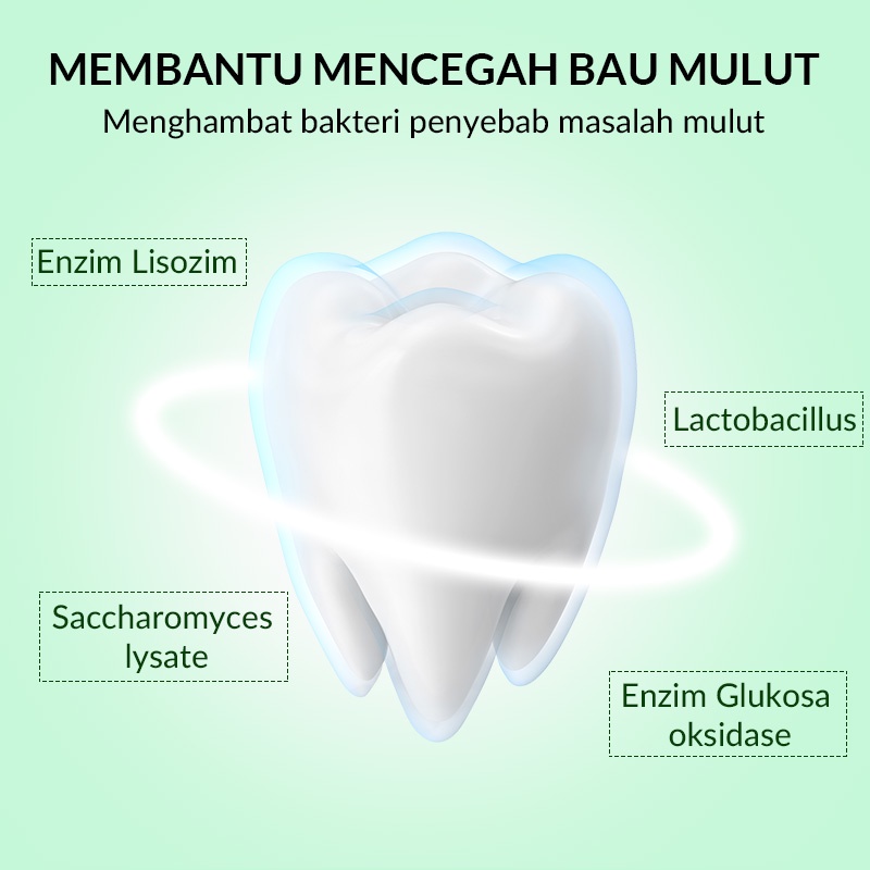 BISA COD BIOAQUA Mouthwash 330ml Obat Kumur Probiotic Fragrant Refreshing Nafas Segar Pemutih Gigi Obat Kumur Karang GigiRUMAH CANTIK 354