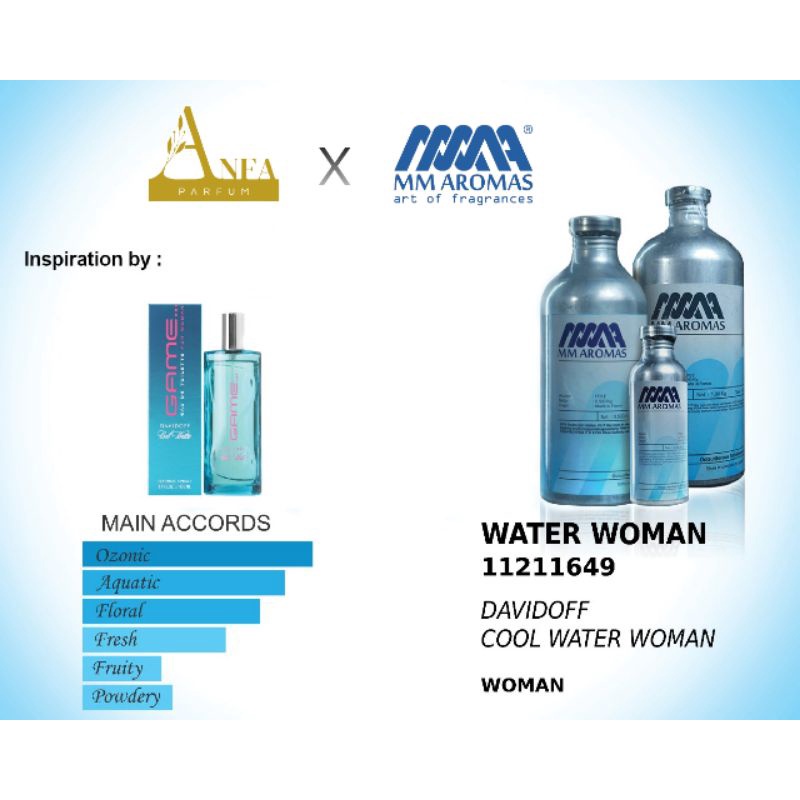 Bibit Parfum Murni Water Woman/Davidoff/Cool Water Woman