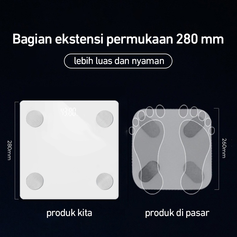 Kaikki Timbangan Badan Digital Type-C/timbangan digital 180KG / Layar LED digital white