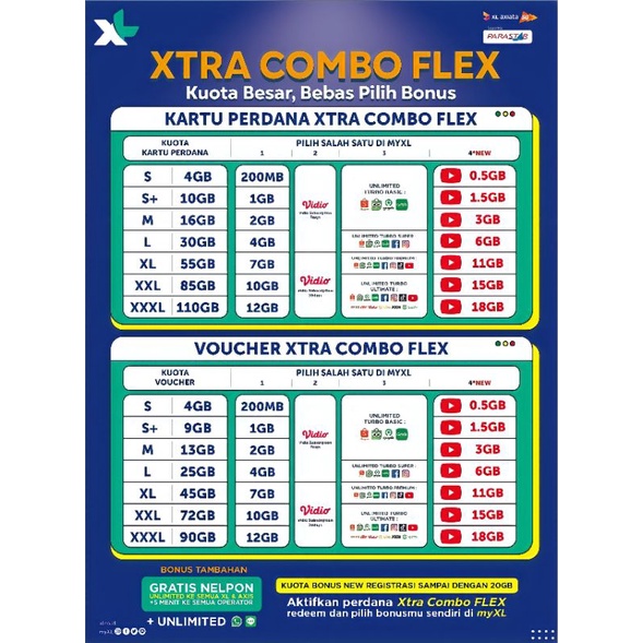 PAKET MURAH XL UNLIMITED COMBO FLEX