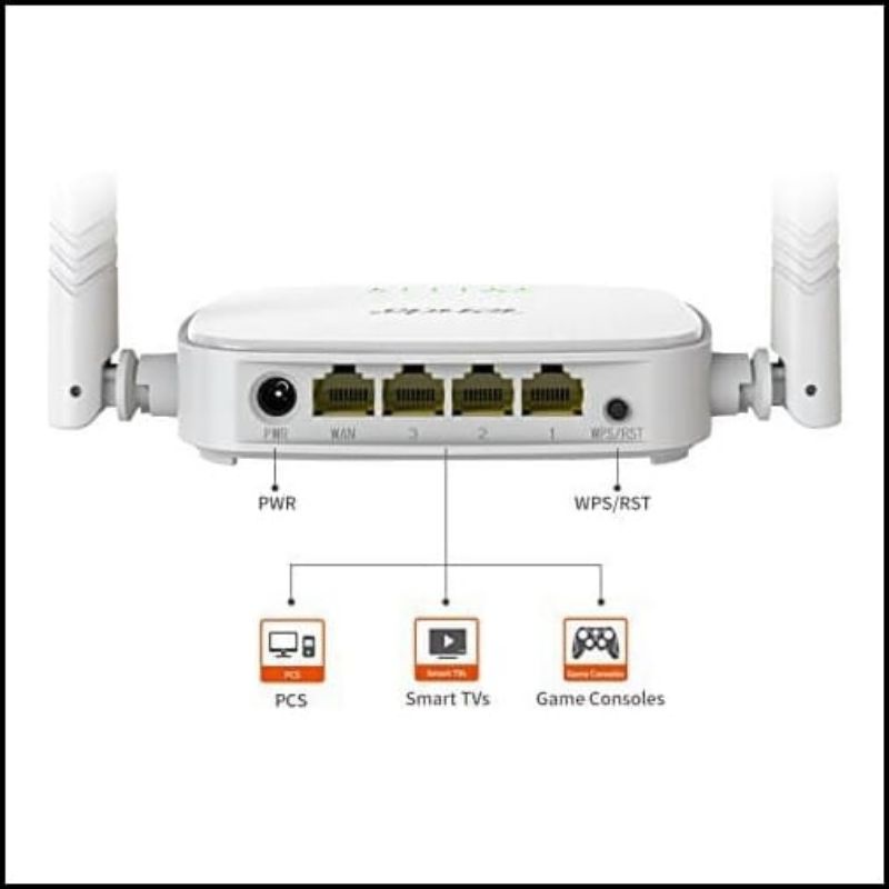 Tenda F3 Router Wireless+Extender Tenda N301 Router Wiresless WiFi 300Mbps 2 Antenna