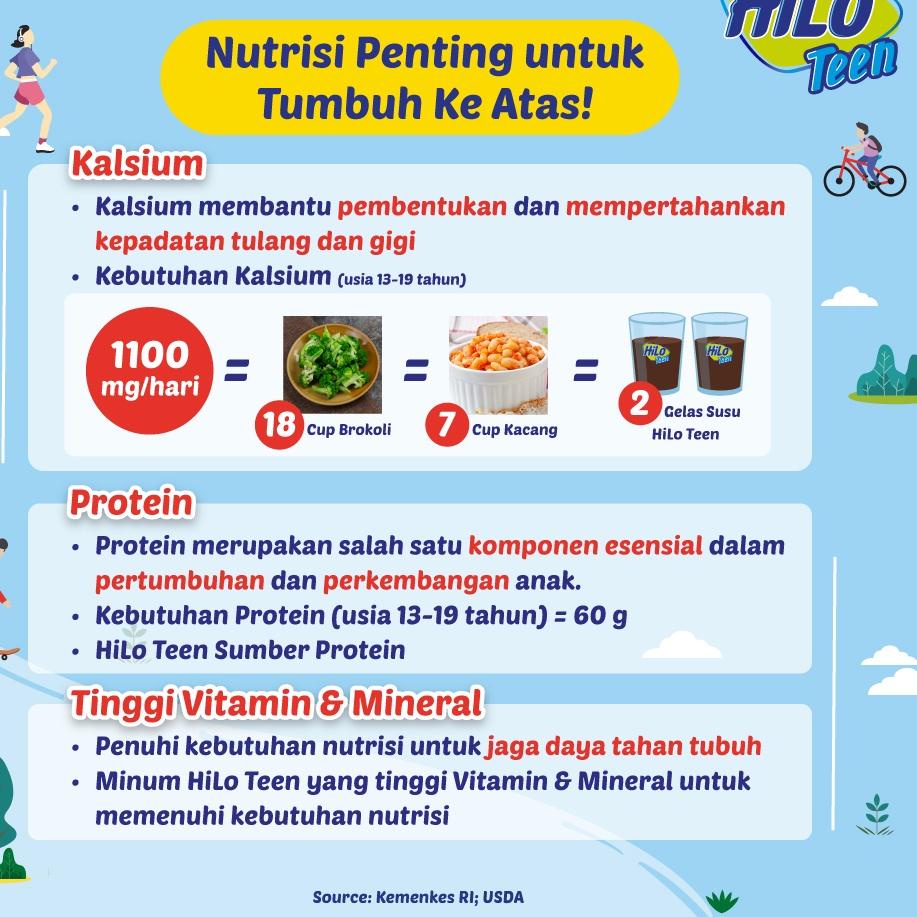 

Codez6Z0l--GRATIS Botol - HiLo Teen Yoghurt Banana 250g (2pcs) - Susu Tinggi Kalsium Lebih Rendah Lemak