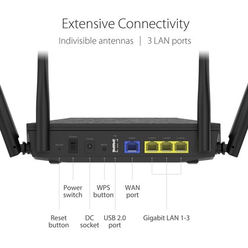 ASUS RT-AX53U Dual Band AX1800 WiFi 6 Wireless Router AiMesh