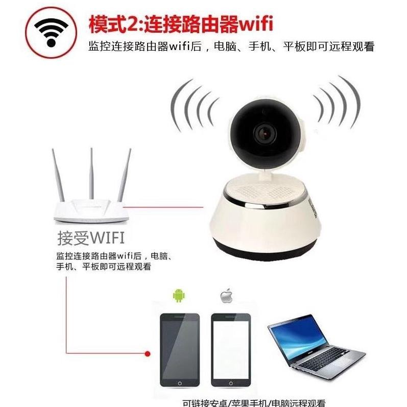 SMART IP CAMERA CCTV WIFI Q6 Q3S WIRELESS CCTV V380 V380 PRO 960P