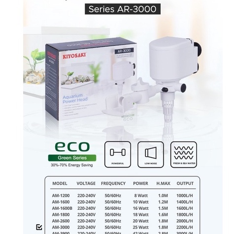 Water Pump Mesin Air Pompa Filter Celup Pembersih Aquarium Hidroponik Low Watt 1200 1600 1800 2600 3