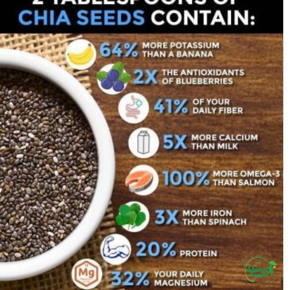 

TRX3u8Ti--Chiaseed organic mexico *bersertifikat USDA (GRADE A) Chia Seed Organic Mexico 500 gram 250 gram Premium Original Cia Seed JSR biji bijian