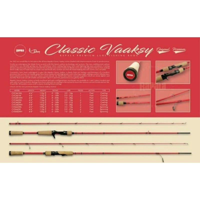 Rapala Vaaksy Classic 2022 Spinning dan Baitcasting