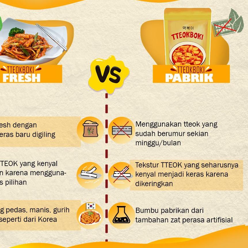 

BAYAR DITEMPAT✔️TTEOKBOKKI ONLY PLAZA KOREA 1 KG - KOREAN RICE CAKE TTEOK TOKPOKI TOPOKKI TOPPOKI KUE BERAS KOREA|RA9