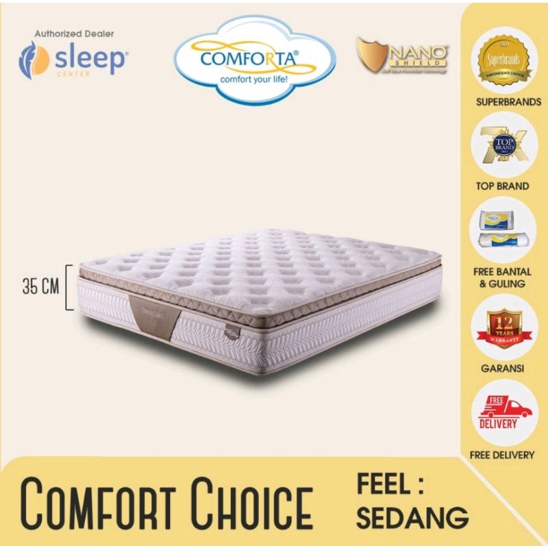 SET SPRING BED COMFORTA COMFORT CHOICE