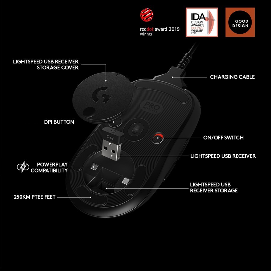 Mouse Gaming Logitech G PRO Wireless 25K DPI for E-Sports