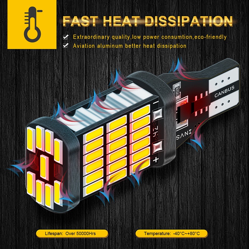 LUCKYMALL LAMPU LED MUNDUR T15 T10 W16W CANbus 45 LED SUPER BRIGHT ERROR FREE SENJA TITIK MATA SEN SEIN SIGN REM MOBIL MOTOR 4014