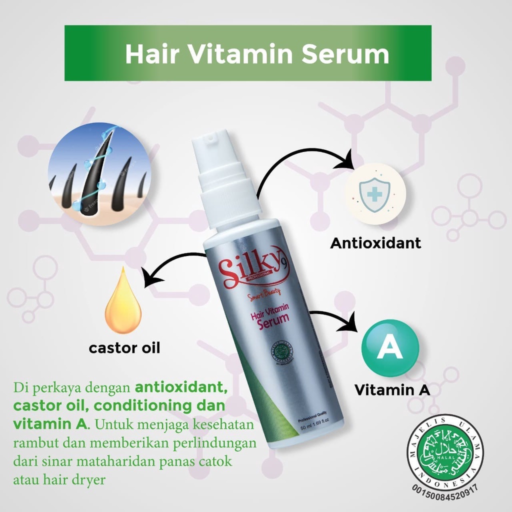 SILKY Hair Mask PRO 500gr+Hair Vitamin Serum