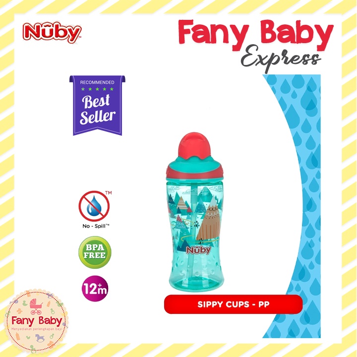 NUBY 360ML SPORT BOTTLE FLIPIT- NB187