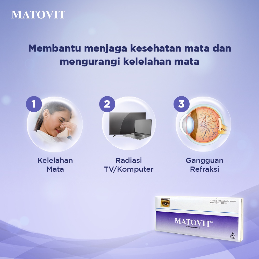 Matovit Suplemen Bantu Menjaga Kesehatan Mata 3 Strip @10 Tablet