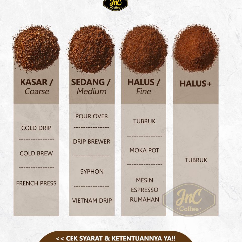 

Produk terbaru--JnC Silver House Blend 1 KG 100% Arabica