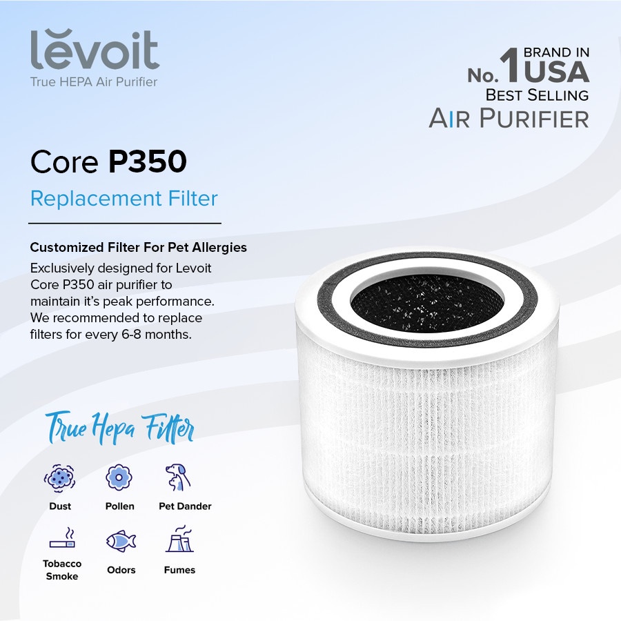 Levoit Core P350 Air Purifier Replacement Filter True HEPA H13