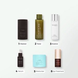 Image of thu nhỏ [CLEARANCE SALE] Avoskin Perfect Hydrating Treatment Essence Anniversary Edition (100 ml) ED 12/23 #6