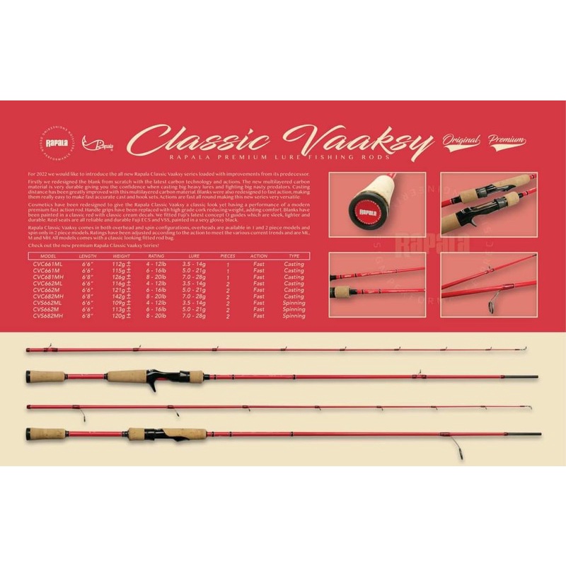 Rod Rapala Classic Vaaksy 2022