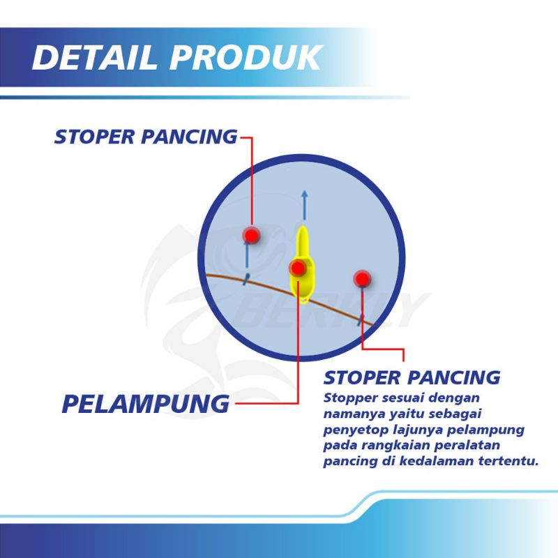 Stoper pancing