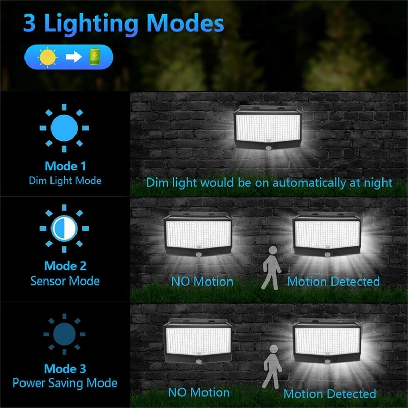 1pc Lampu Dinding 468 Led Tenaga Surya Anti Air 3 Mode Dengan Sensor Gerak Untuk Outdoor