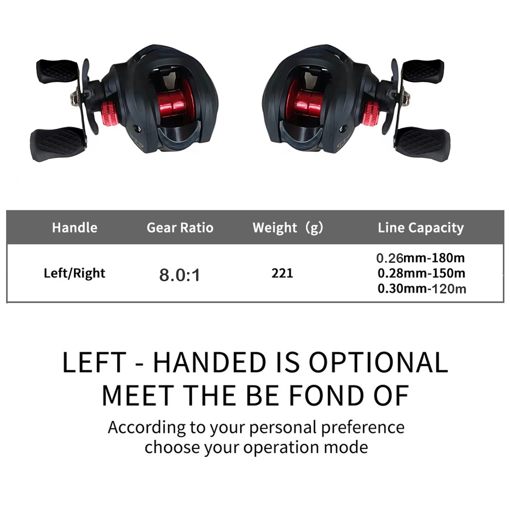 Baitcasting Reel BC Kecepatan Tinggi 10KG Max Drag Reel Pancing 7.2:1 18+1BB Rell Rill Pancing Katrol Kerekan Pancing Fishing Reel Spool Metal Aluminium Memancing Untuk Bass Di LingkunganLaut Casting Reel Wheel Gulungan kabel Gear Ba Senar Pancing Hook