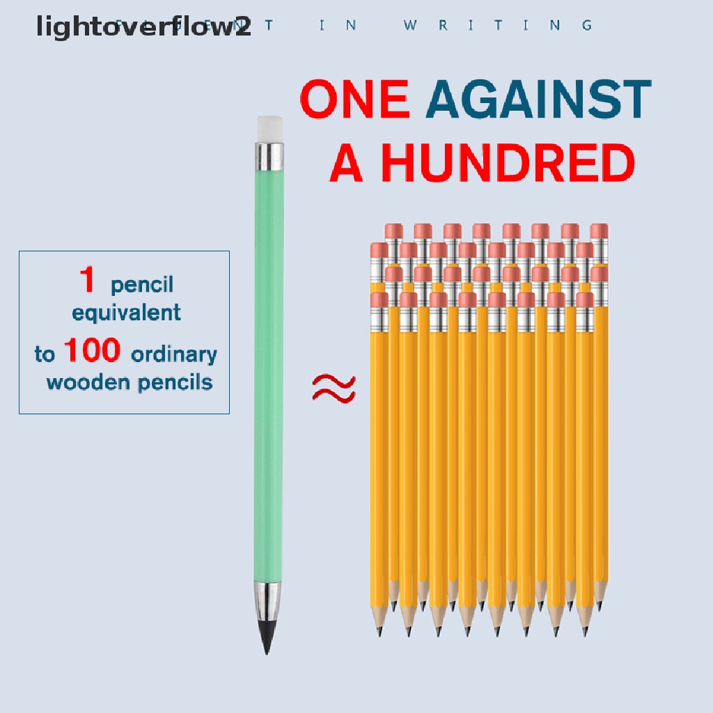 (lightoverflow2) Technoy Pensil Alis Ajaib Tanpa Tinta