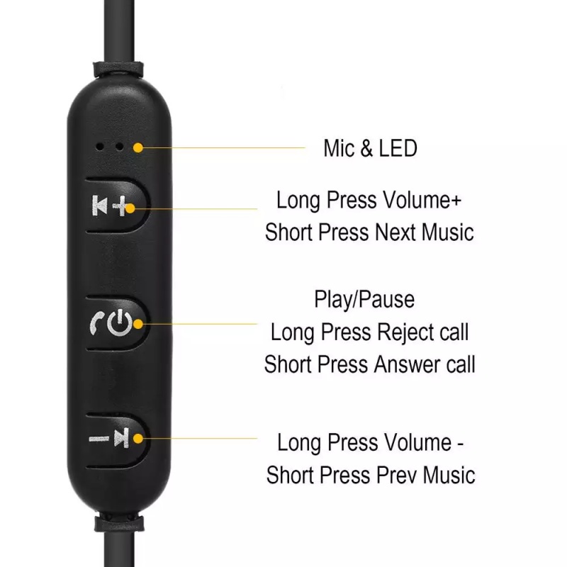 WIRELESS SPORT BLUETOOTH HEADSET RT558 / RT 558 HIGH QUALITY