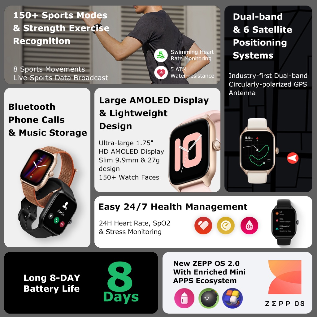 Amazfit GTS 4 Smart Watch for Men and Women, Dual-Band GPS, Alexa Built-in, Bluetooth Calls, 150 Sports Modes, Heart Rate SPO₂ Monitor, 1.75”AMOLED Display, Health Fitness Watch for Android iPhone