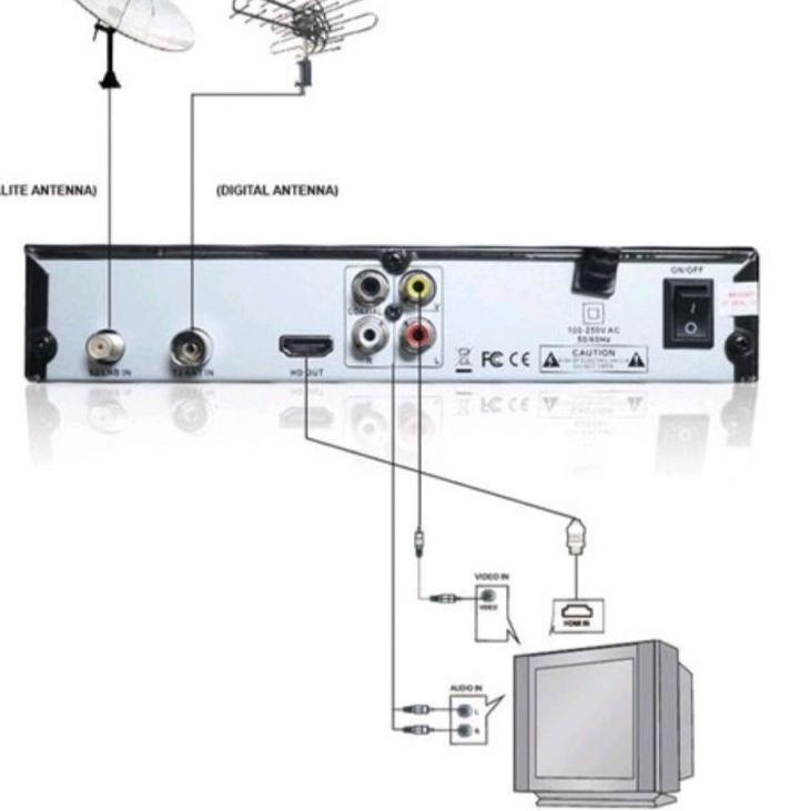 Bayar Di Tempat HIFAJ Set Top Box Combo Dvb t2 & Dvb S2 Decoder Receiver Montage Vt6000 47