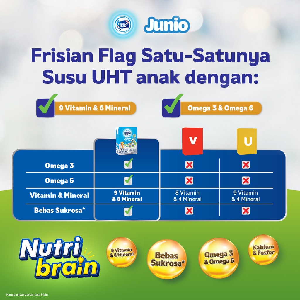 Frisian Flag Omega Susu UHT Strawberry 115Ml [6 Pcs]