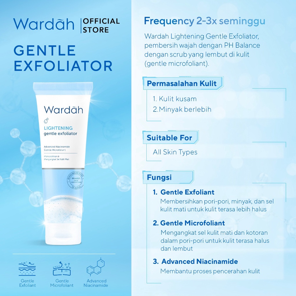 Wardah Lightening Series Hampers + Box Serum Ampoule, Day Cream, Micellar Gentle Wash, Face Mist, Gentle Exfoliator)