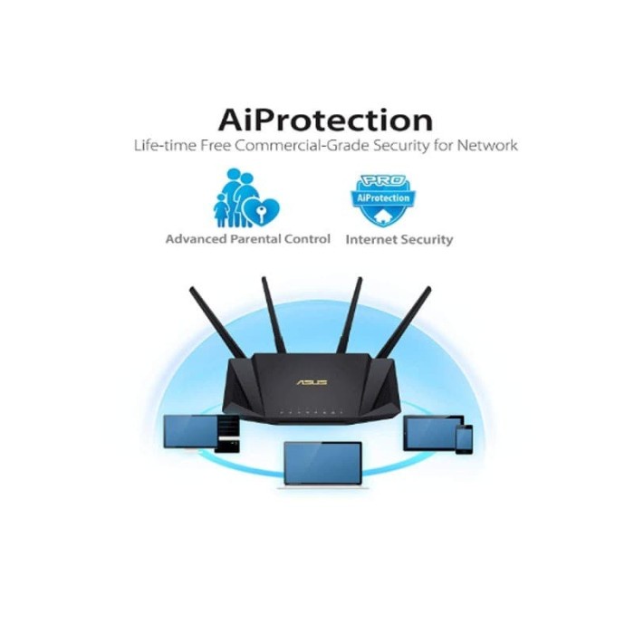 Router Asus RT-AX56U WiFi 6 Dual-Band Router AX1800 With AiMesh RTAX56U