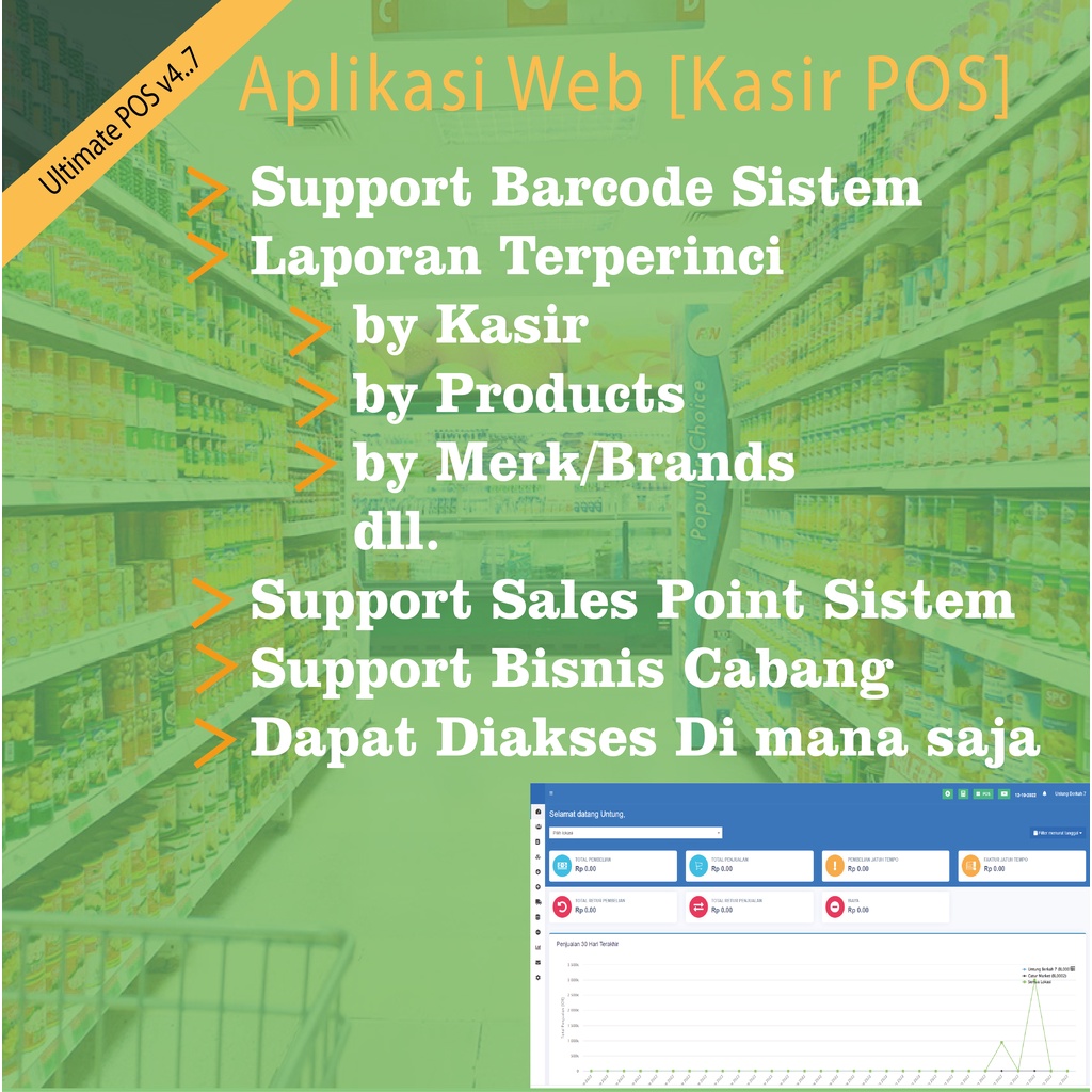 Jual Aplikasi Kasir Berbasis WEB [POS] | Shopee Indonesia