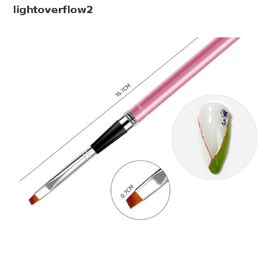 (lightoverflow2) Pena Fototerapi Bahan Metal Untuk Nail Art (ID)