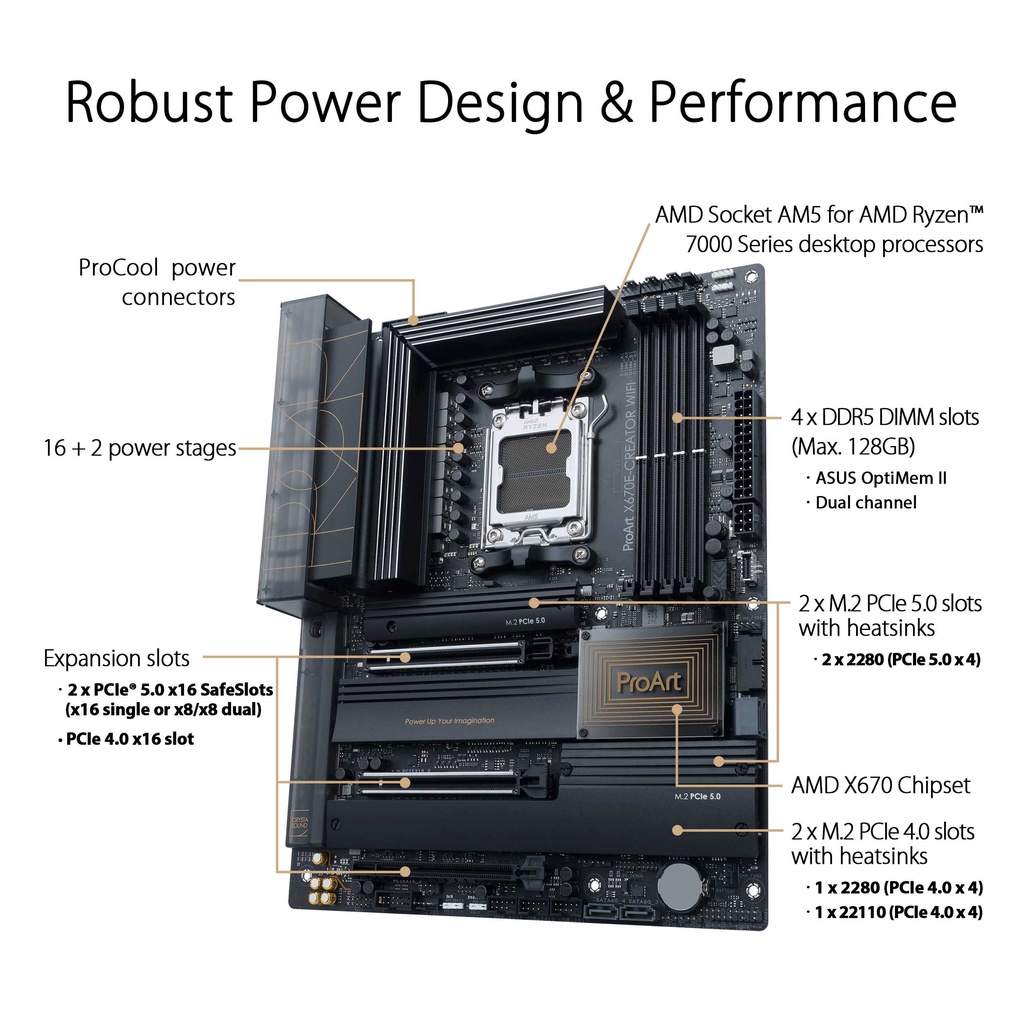 ASUS ProArt X670E-CREATOR WIFI | Motherboard AMD X670 AM5 DDR5 ATX