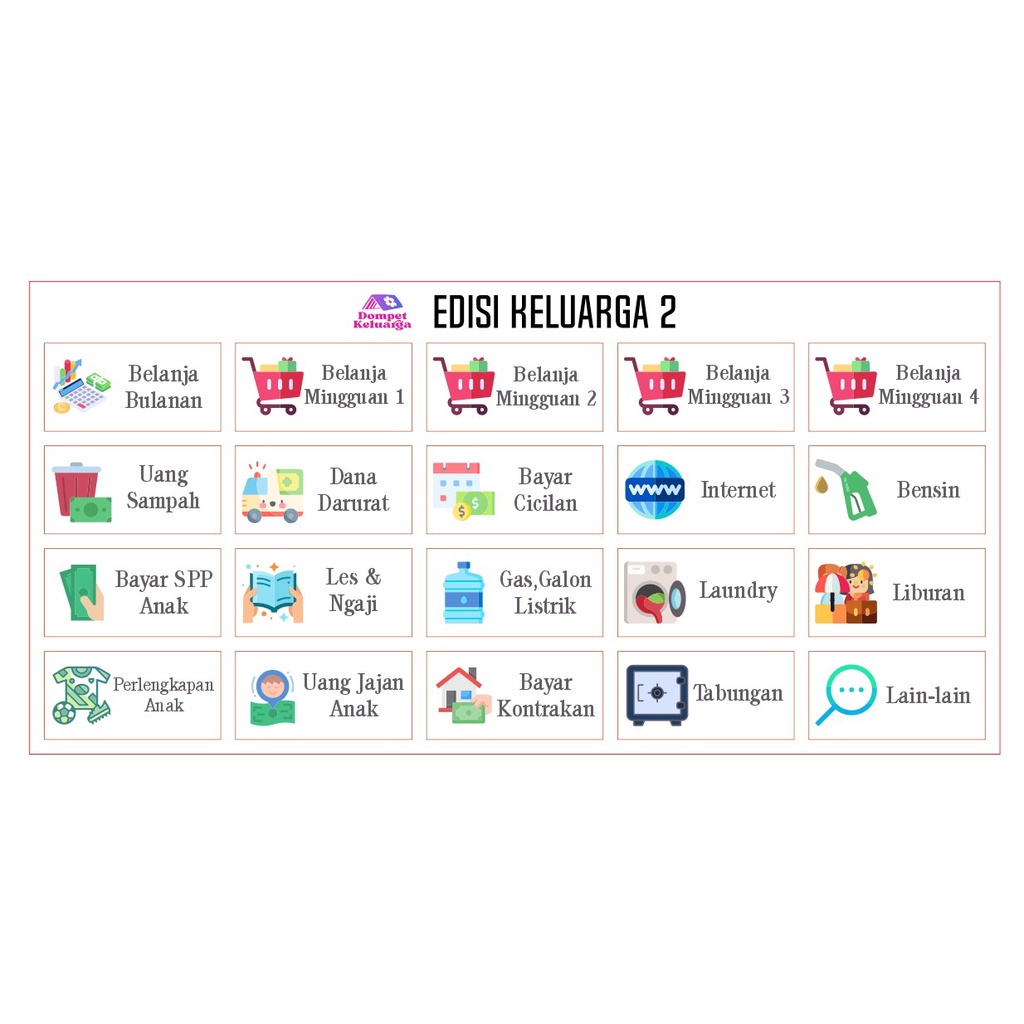 

Dompet Keluarga - Stiker Keluarga 2 (Part of Dompet Keluarga) Stiker Kebutuhan Budgeting Keuangan Bulanan