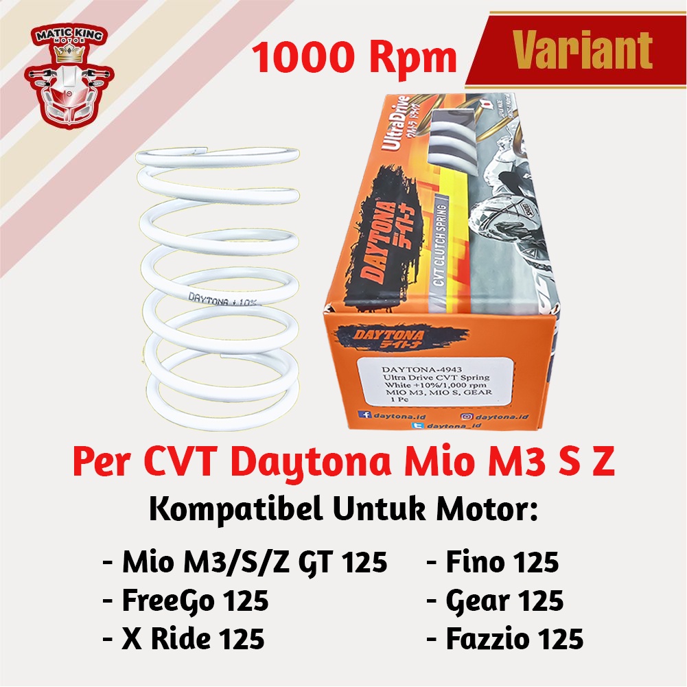 Per CVT Mio J Soul GT X-Ride Fino Fi 115 cc DAYTONA Racing 1000 RPM