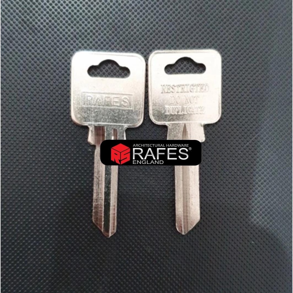 Anak kunci Pintu Rafes England