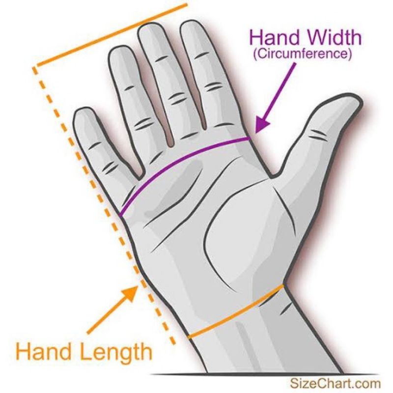 Medan Termurah Sarung Tangan Karet Latex Medis Non Tepung / Handscoon Powder Free HANDFIT