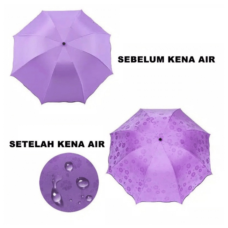 ANG PAYUNG LIPAT MAGIC UMBRELLA 3D BERMOTIF JIKA KENA AIR / PAYUNG LIPAT PRAKTIS ANTI HUJAN DAN SINAR MATAHARI