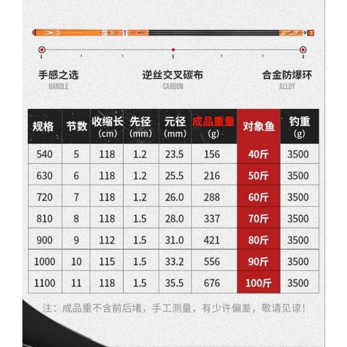 jiadiaoni fumo qimlong 630