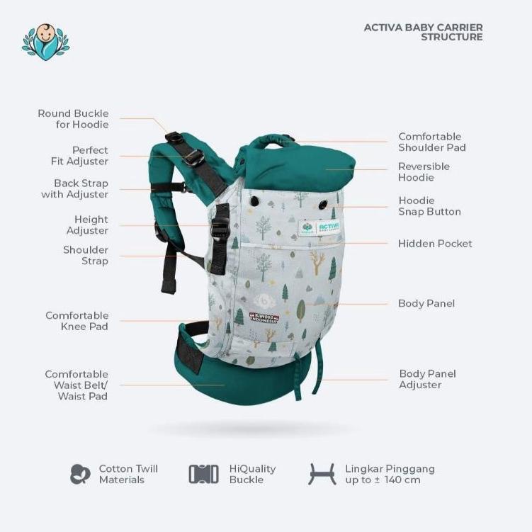 Booming Baby carrier SSC Activa bayiku id seri bangga Indonesia