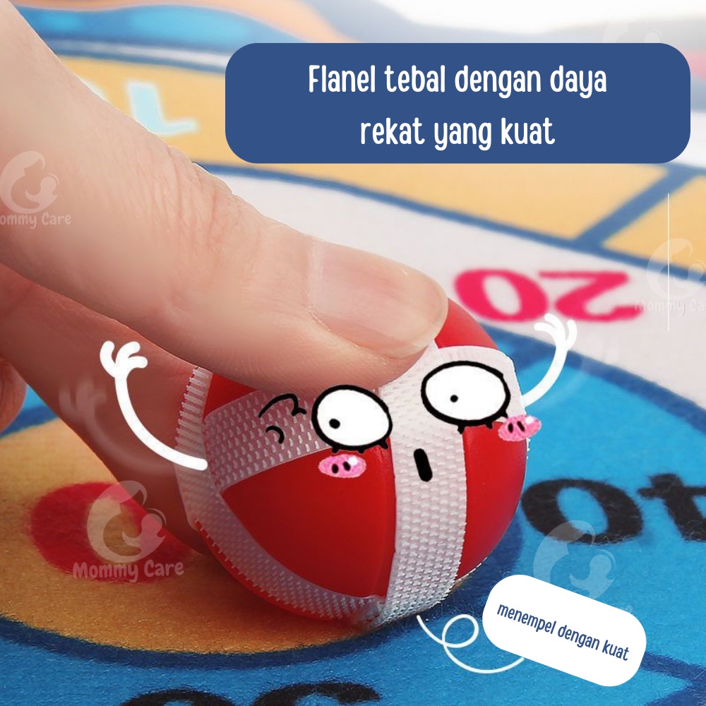 MOMMYCARE MAINAN LEMPAR BOLA PAPAN TEMPEL MAINAN LEMPAR BOLA ANAK EDUKASI ACTIVITY ANAK DART BOARD