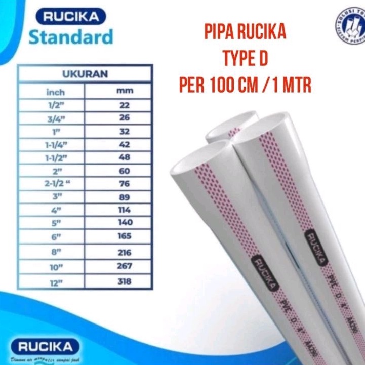 Pipa 4" Pipa Rucika D 4" inch Eceran 100cm ( 1 Meter )