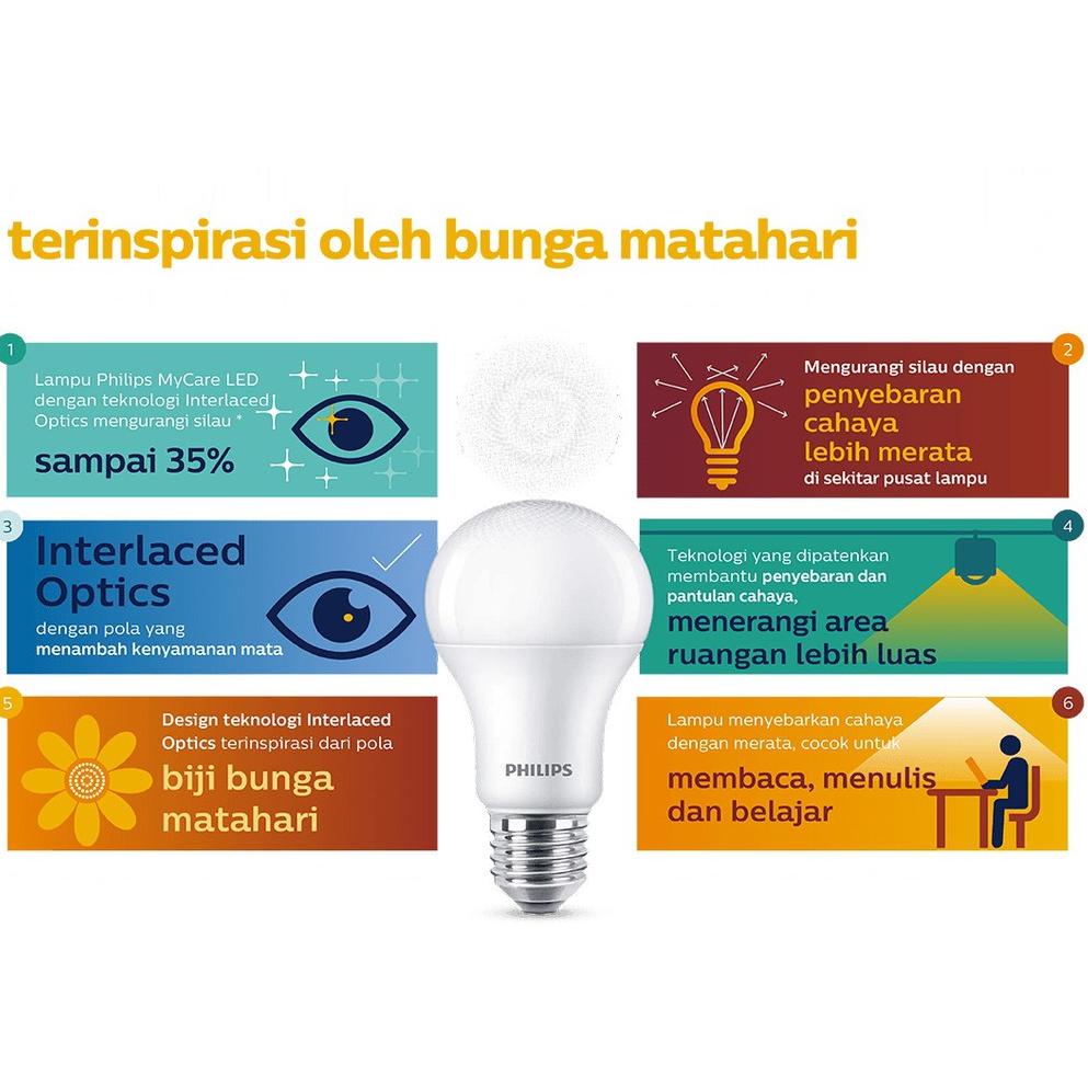 {YEM.18Oc22d} PHILIPS LAMPU LED BULB MULTIPACK MYCARE 8W / 8 WATT PUTIH (GARANSI 3 THN) BUNDLING PAK