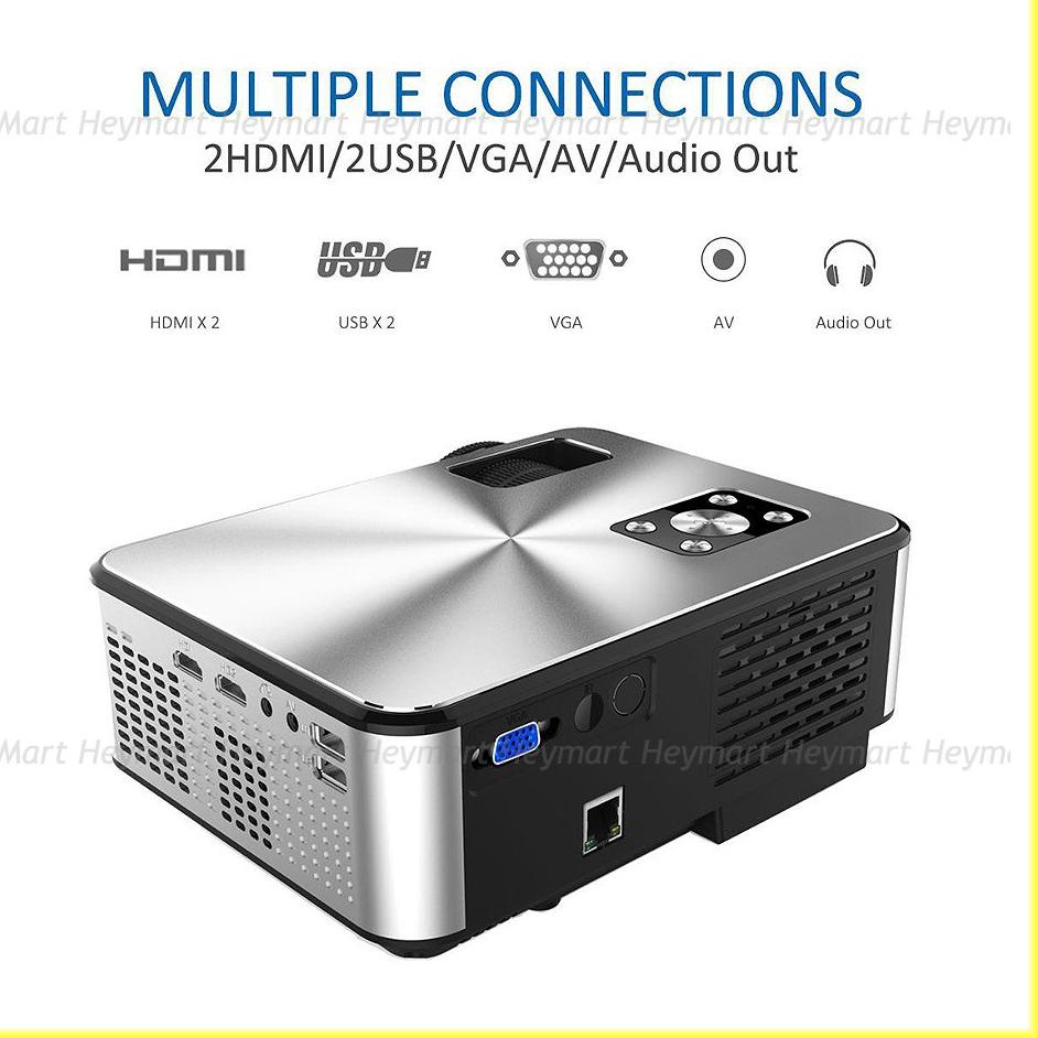 Stok Banyak RHBKK LED C9TV Infokus Projector TV 2800 Lumens - Mini Proyektor Infocus - Nobar Nonton 
