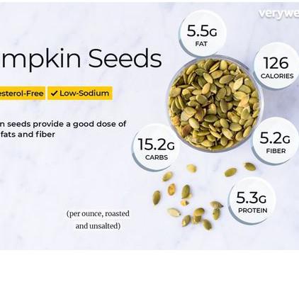 

Bisa COD 500gr Roasted Pumpkin Seeds ASIN - Salted - Biji Labu Kupas - Kuaci - Oven - Grade AAA !!