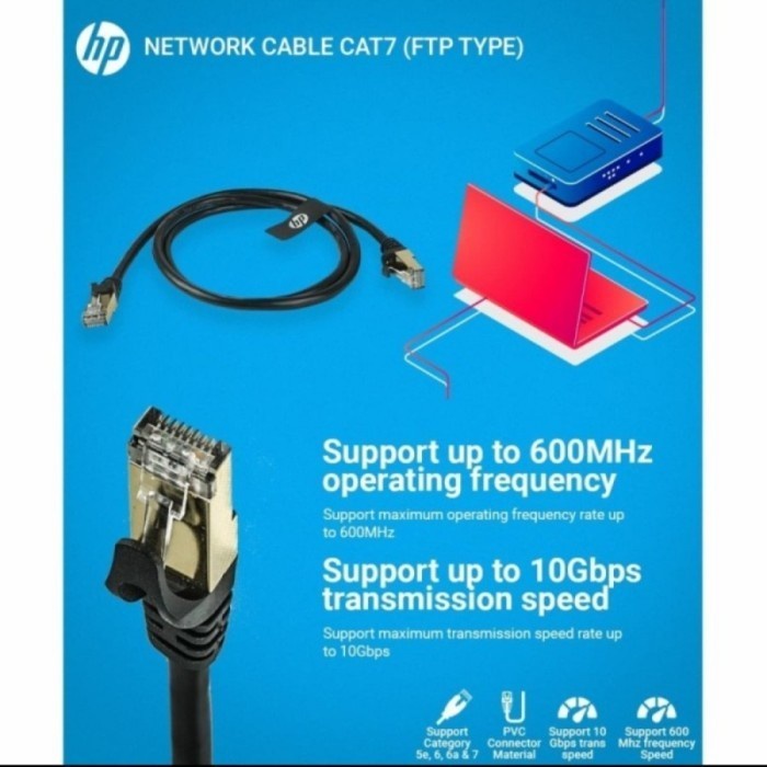 Kabel Lan Cat 7 Hp Original Dhc-Cat7-Ftp 1M Kabel Lan Flat Ftp 1 Meter