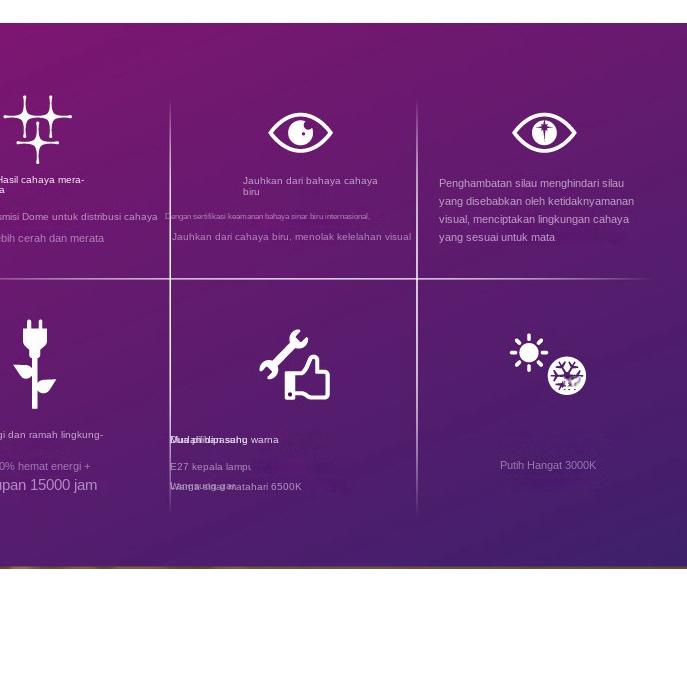 10.10 MALL 【COD】 Lampu LED Philips Paket 12W 14.5W Multipack Lampu led rumah Led Bulb 14.5 Watt 6500